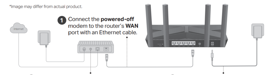 TP-Link Wifi Setup | Tether App